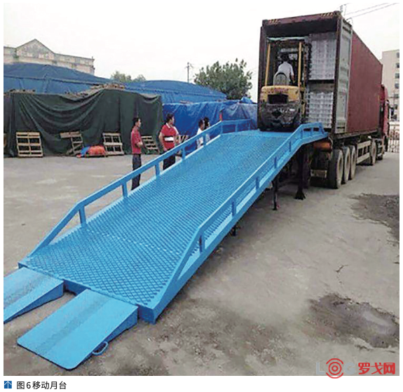 货梯联动卷帘门_升降卷帘门电路图_升降平台货梯如何安装卷帘门